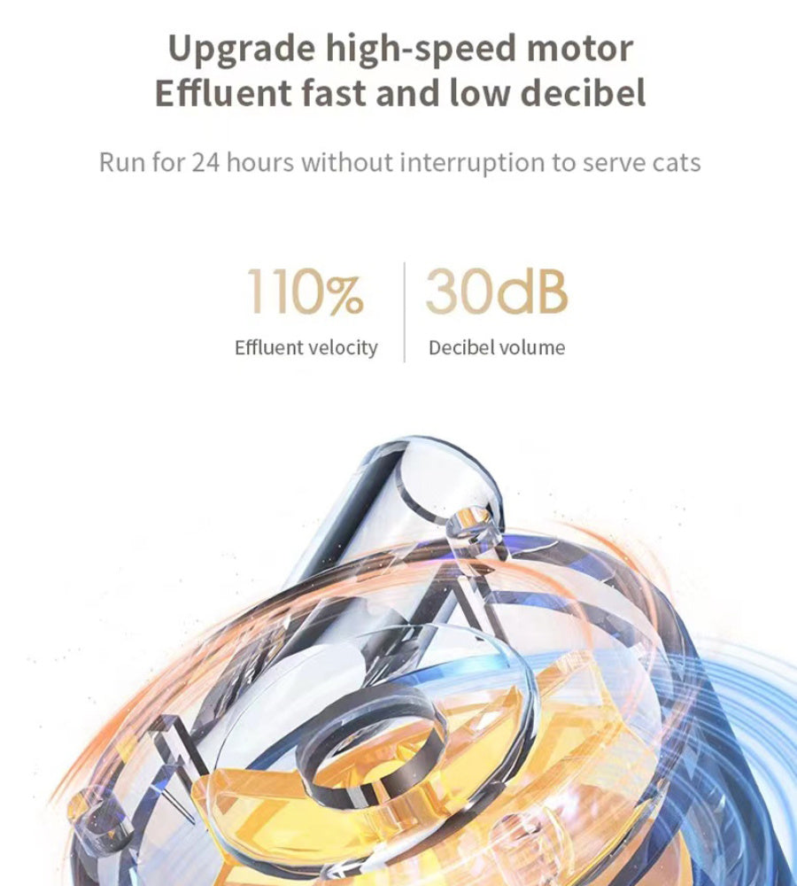 Intelligent Pet Water Dispenser Automatic Active Water Circulation Filter