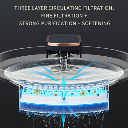 USB Automatic Pet Water Dispenser – Quiet Electric Feeder Bowl